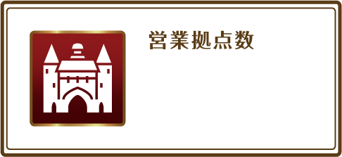 拠点数