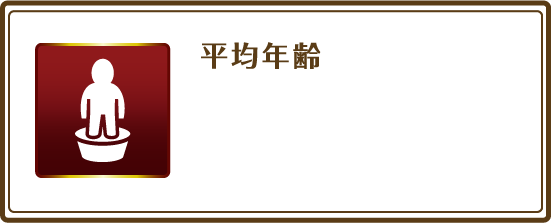 平均年齢