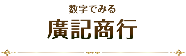 廣記商行のデータ